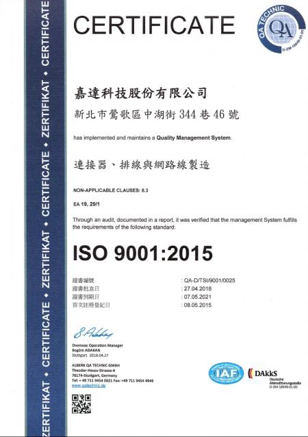 ISO 9001، 2018-2021 CH