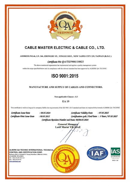 ISO 9001, CH 2025-2027