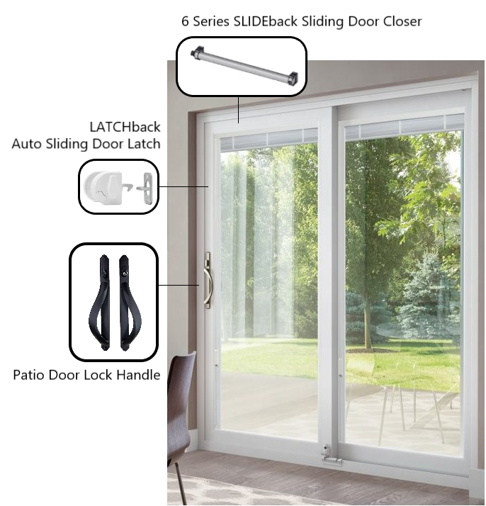 Aplikasyon ng hardware para sa aluminum slide door