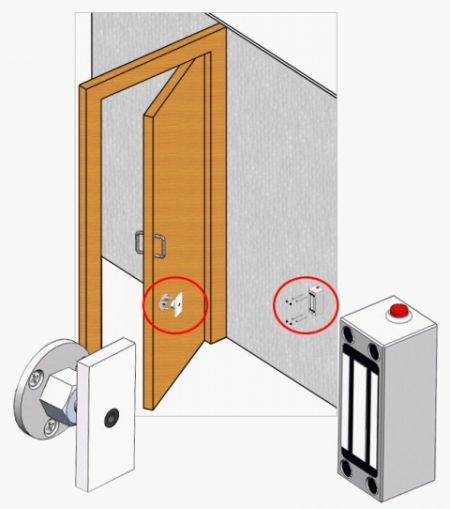 Cerradura de puerta corredera (LBD-01), Fabricante de cerradores y  cerraduras automáticas de puertas correderas de Taiwán