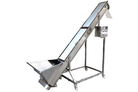 螺旋輸送機安全上蓋設計