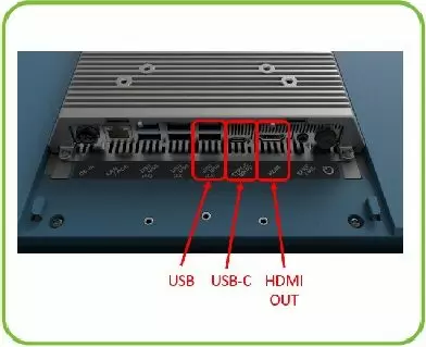 Více výstupů displeje