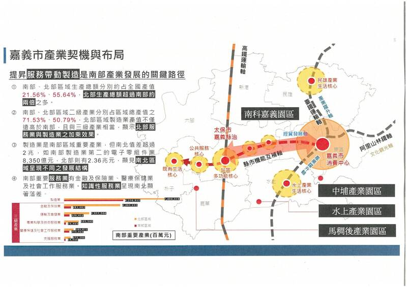嘉義市政府為活化工業區閒置土地及空地,首度辦理工業區招商說明會。(嘉義市政府提供)