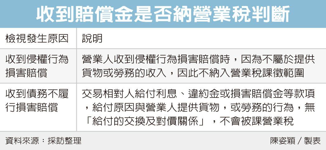 经济日报资料库