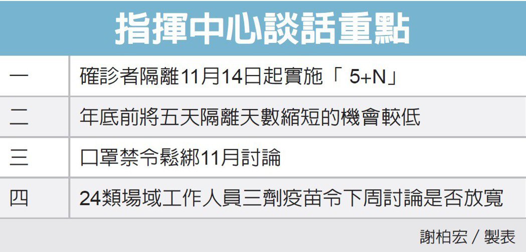 (经济日报资料照片)