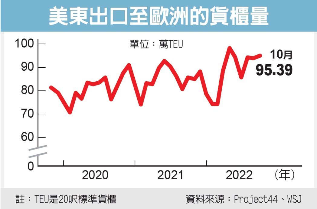 (经济日报资料照片)