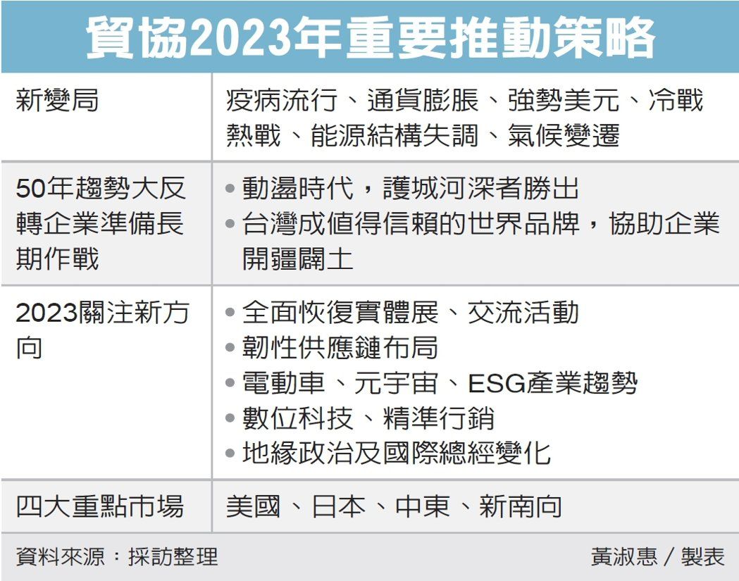 (经济日报资料照片)