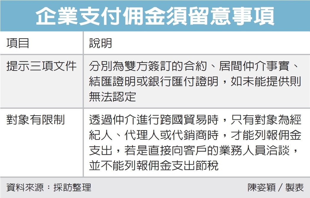 (经济日报资料照片)