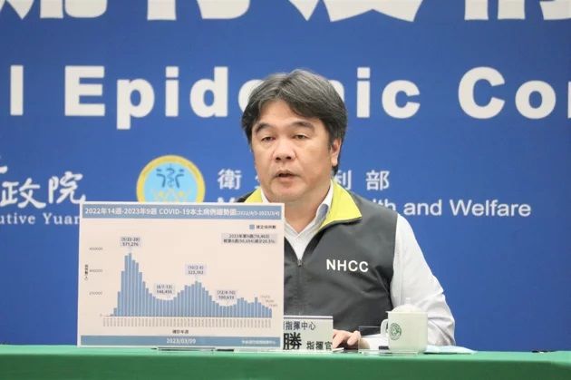 指揮中心指揮官王必勝。圖/指揮中心提供