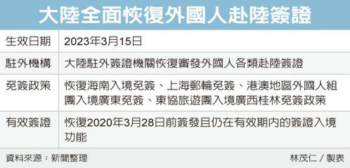 (经济日报资料照片)