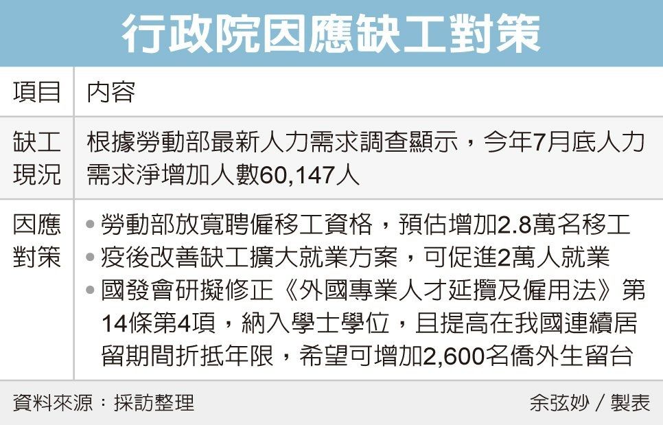 (经济日报资料照片)