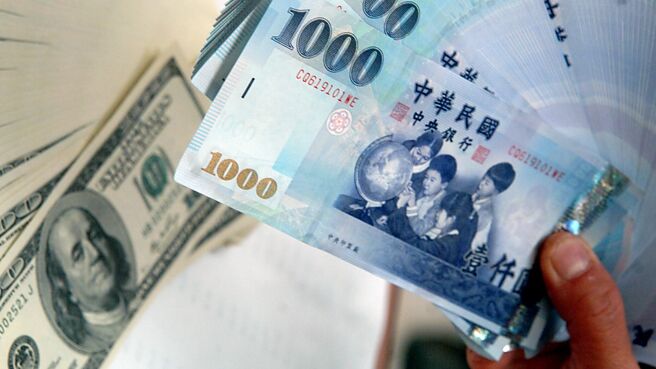 主要亚币升贬幅