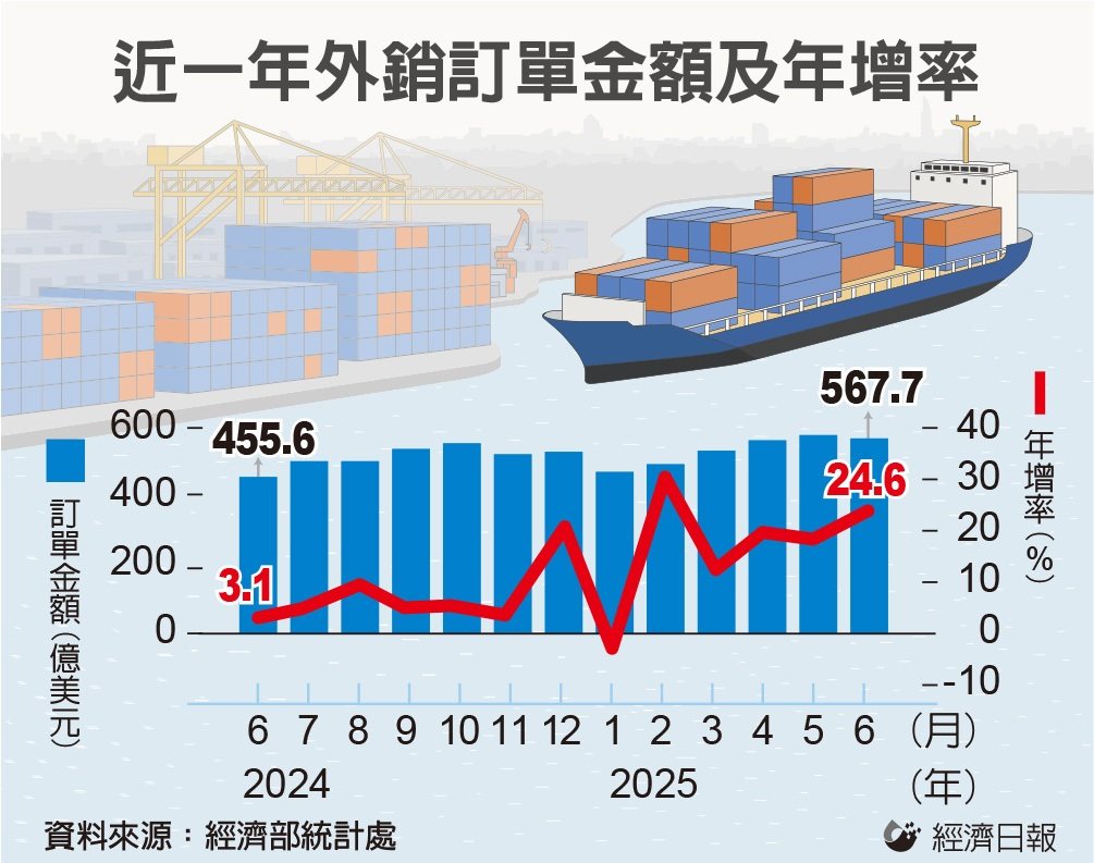 日本政府为了拓展出口市场,正着眼和非洲国家缔结自由贸易协定(FTA)。 (路透)