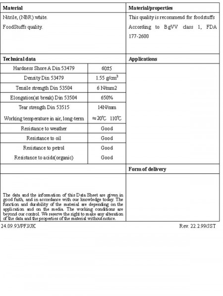 附件1、橡膠材料測試報告