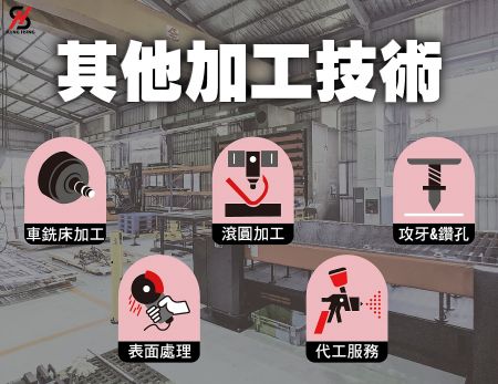其他加工服務