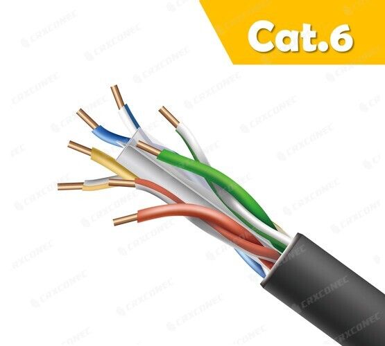 Burial 24AWG Cat.6 U/UTP Outdoor Lan Cable.