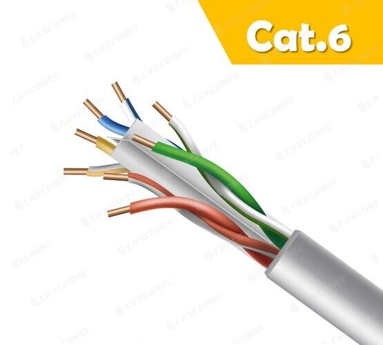 六类非屏蔽單股网线