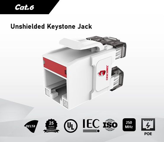 Ut6 Router UL认证 六类 Cat.6 UTP 信息模块 | 台湾高品質UL认证 六类 Cat.6 UTP 信息模块製造商 | 克司康耐有限公司