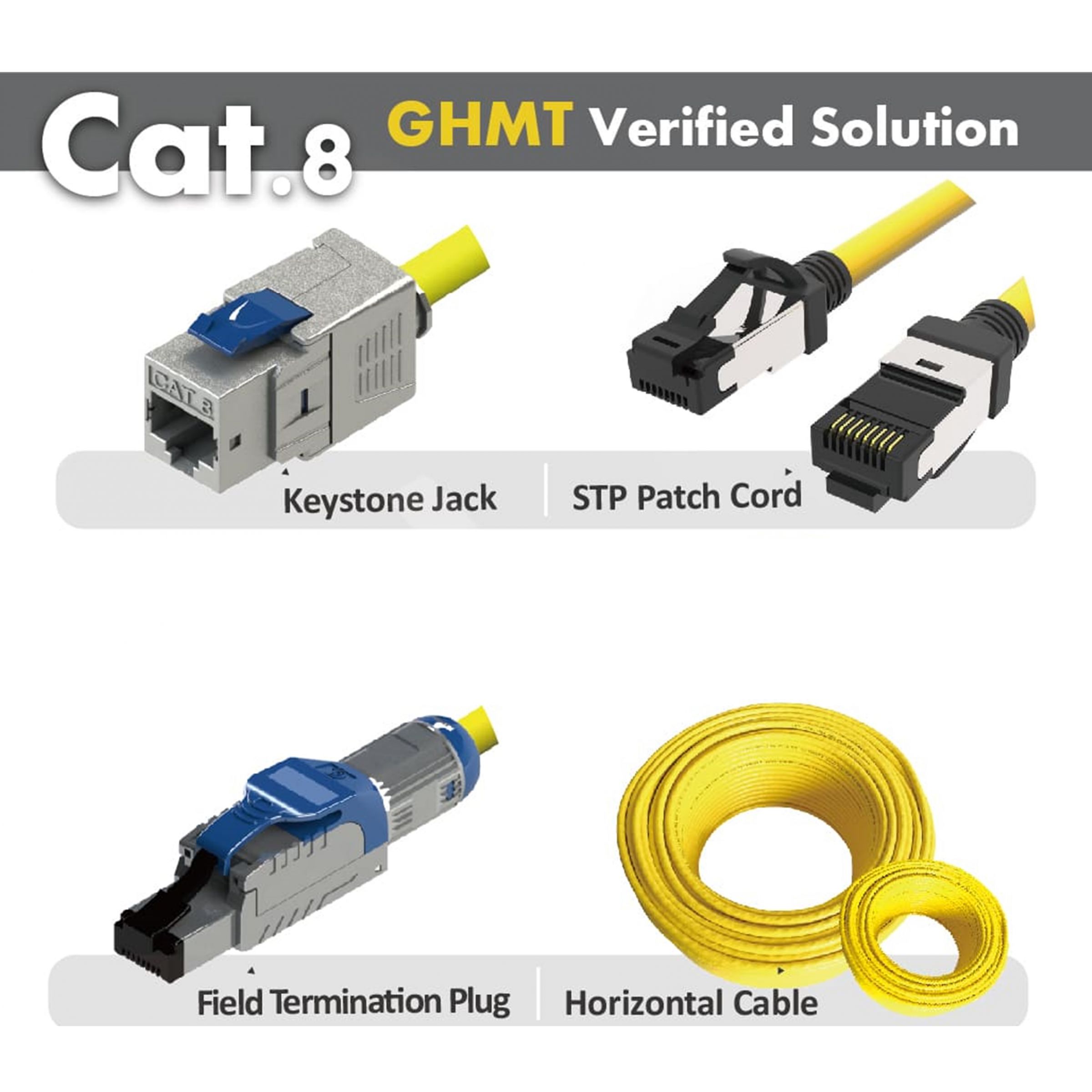 Cordón de conexión sólido Cat.8 S/FTP 22 AWG, Soluciones avanzadas de  enchufe modular para aplicaciones críticas de red