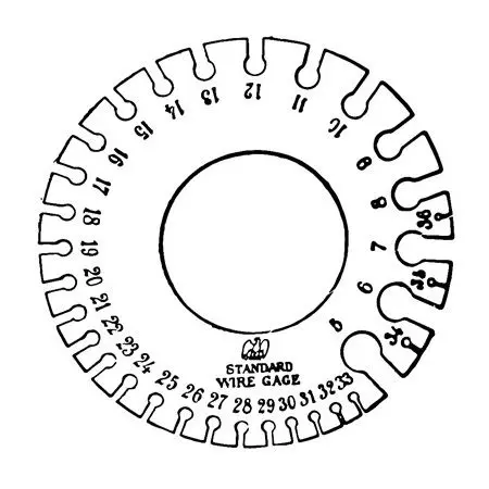 Ağ Kablosunun Standart Amerikan Tel Ölçüsü.