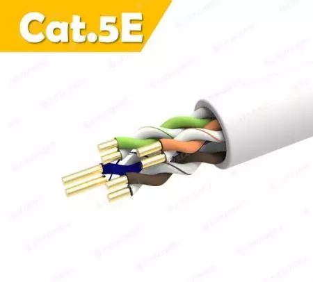 Kabel Ethernet Cat.5E U/UTP 24AWG Berperingkat CM PVC 305M - Kabel Lan Solid Cat.5E U/UTP 24AWG Berperingkat CM WH