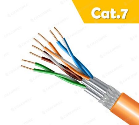 七类屏蔽线缆 23AWG S/FTP單股双屏蔽网线線