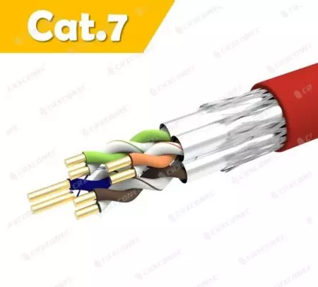Kabel Data Lan Solid 23AWG S/FTP Cat.7 PVC CM Berkelajuan Tinggi 305M - Kabel Lan Solid 23 AWG S/FTP Cat.7 Merah