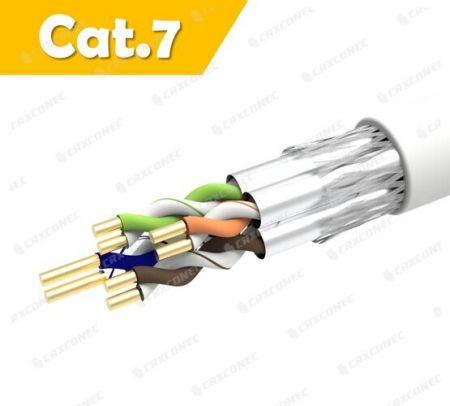 Kabel Cat.7 S/FTP 23 AWG Dalam Ruangan PVC CM Bertaraf 305M - Kabel LAN Pejal Putih PVC 23 AWG S/FTP Cat.7