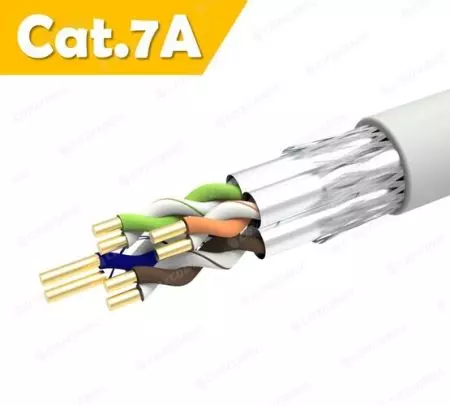 Kabel Data Lan PVC CM Tersenarai UL 23AWG S/FTP Cat.7A Padat 305M - Kabel Lan Solid Cat.7A S/FTP 23 AWG Kelabu