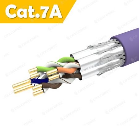 Cable de datos sólido Cat.7A S/FTP de PVC rápido calificado CM de 23AWG 305M - Cable de LAN sólido S/FTP Cat.7A de 23 AWG morado