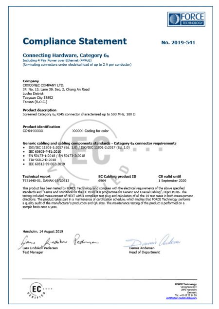 FORCE Cat6a STP keystone jack Certification.