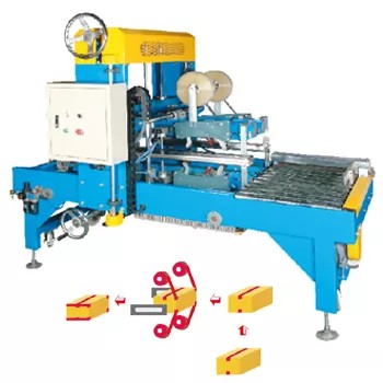 Four Sides Carton Edge Sealer